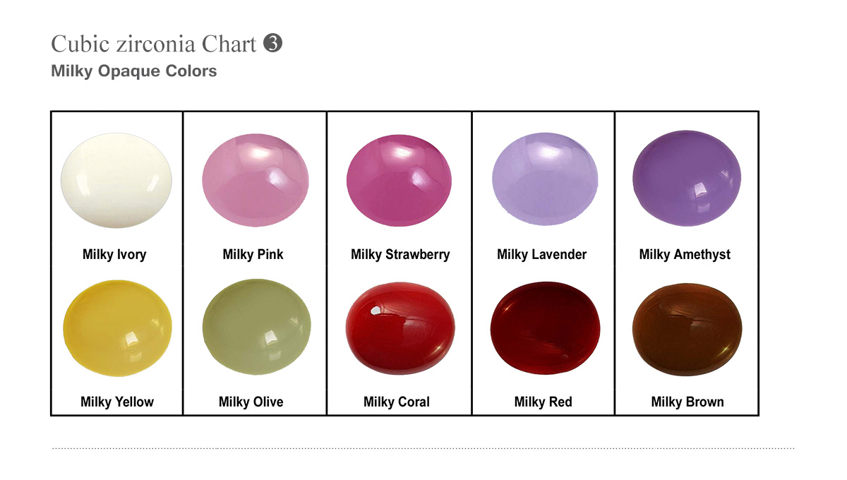 Cubic Zirconia Milky opalque Colors chart